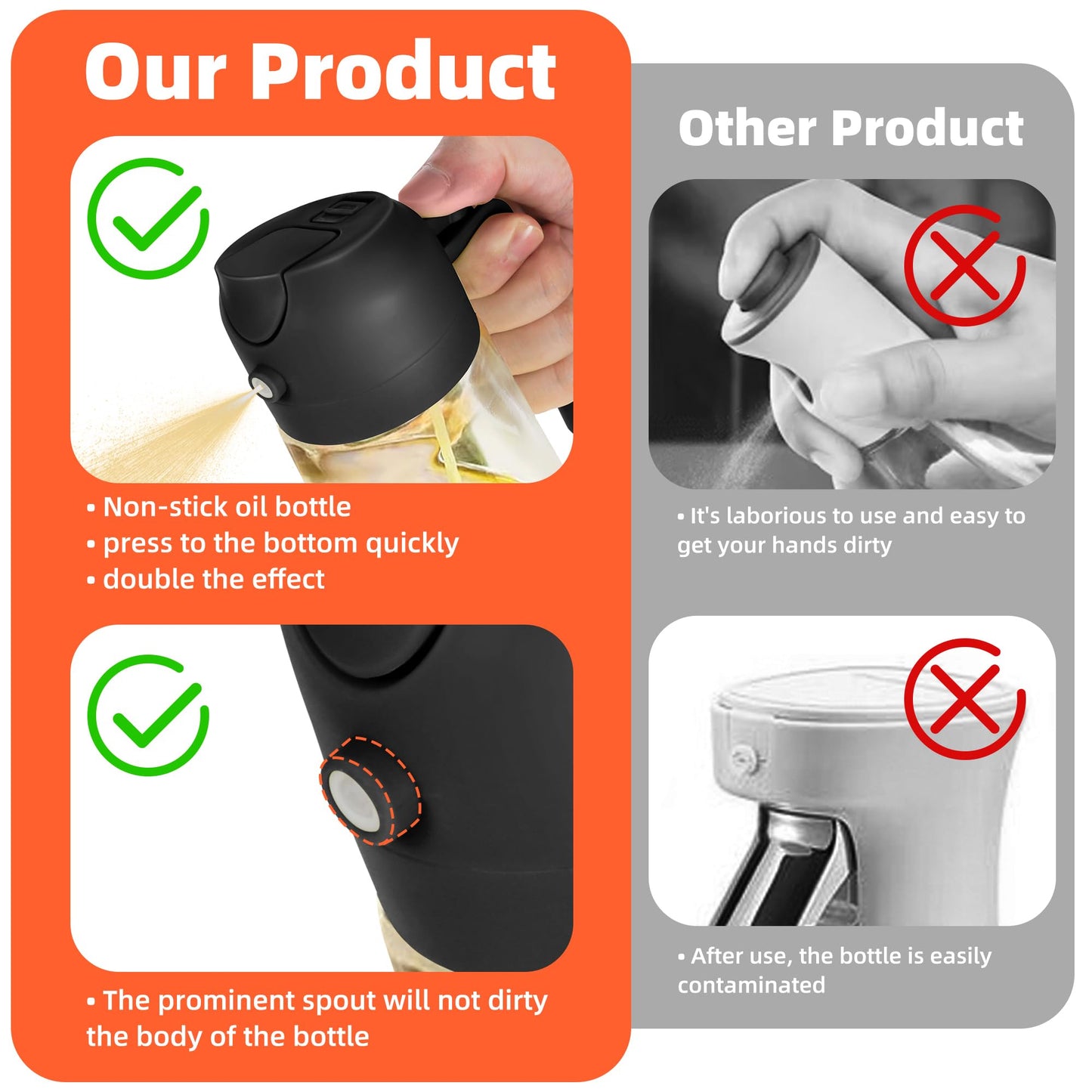 TrendPlain Pulverizador Aceite Cocina 470 ml Negro 2 en 1