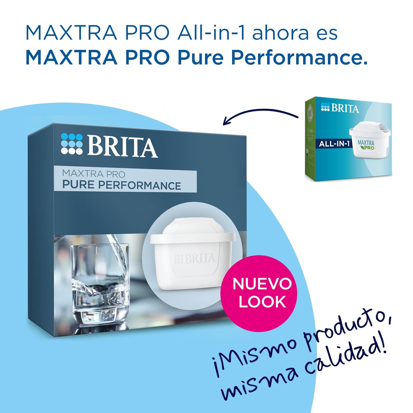 BRITA Cartuchos Filtro Agua MAXTRA PRO All-in-1 Pack 12 Unidades