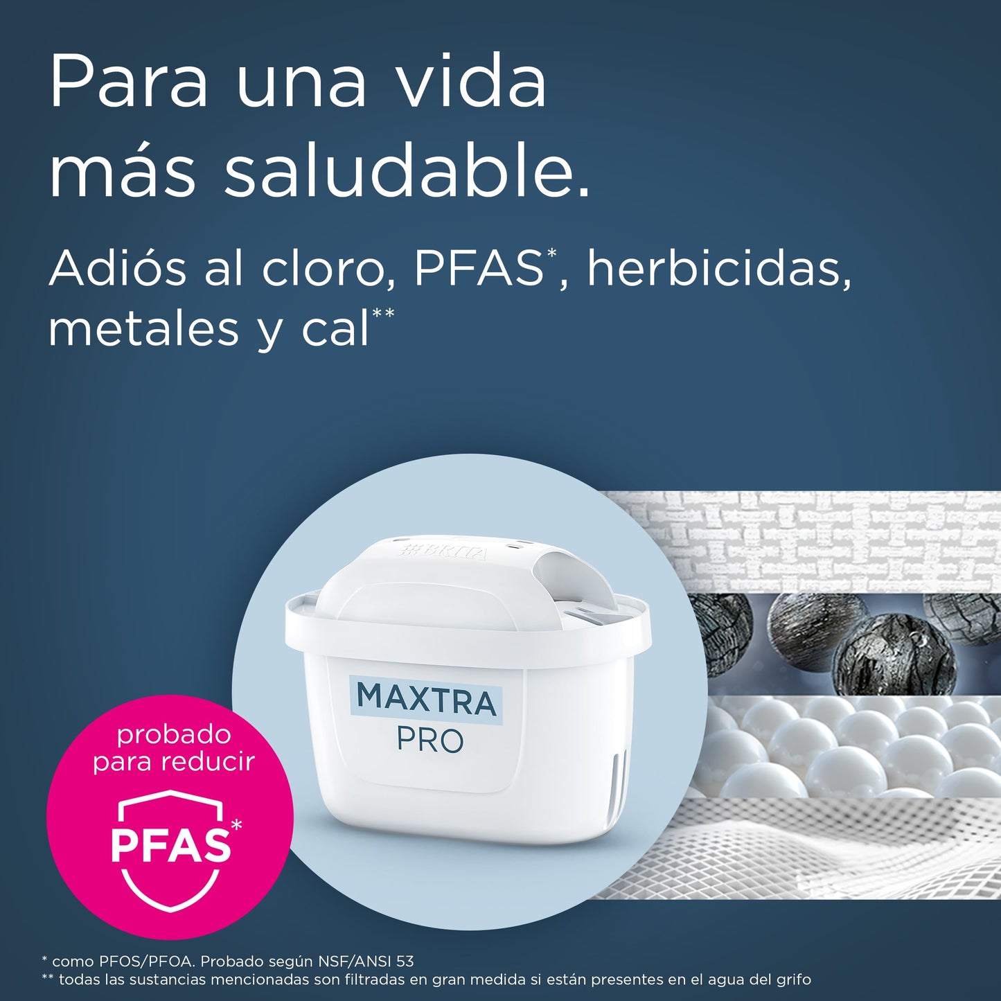 BRITA Cartuchos Filtro Agua MAXTRA PRO All-in-1 Pack 12 Unidades