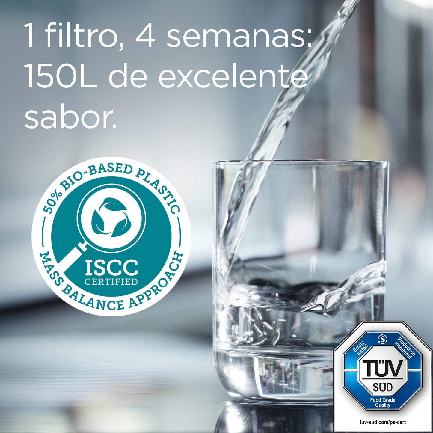BRITA Cartuchos Filtro Agua MAXTRA PRO All-in-1 Pack 12 Unidades